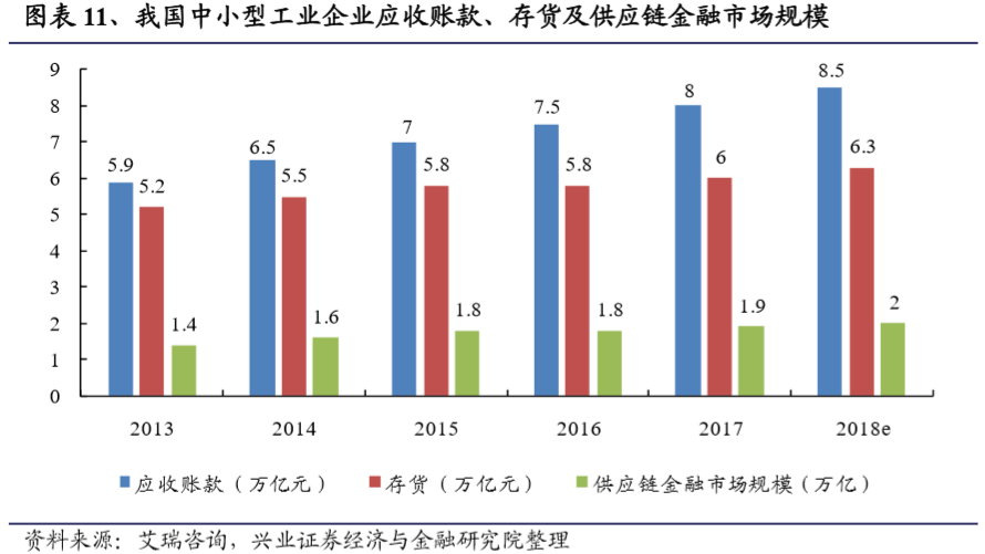 区块链数据加密技术_区块链加密概念股_分析区块链技术对全球供应链的影响：加密货币如何提升物流透明度
