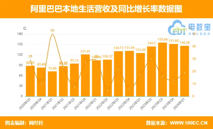盈利能力仍是主要因素_盈利能力的因素_盈利能力受哪些因素影响
