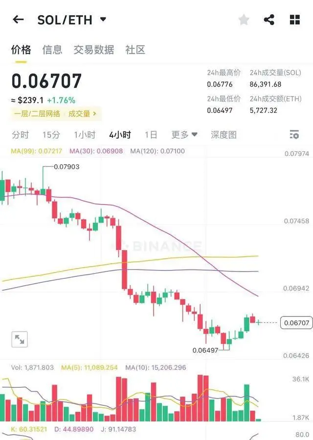 央行指标预测市场流动性_货币市场流动性指标_虚拟货币市场的资金流动分析：如何评估市场的健康度与未来预期