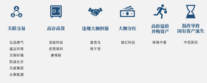 流动性资产必须具备的特点_流动性资产的叙述_利用USDT实现资产流动性的有效方法