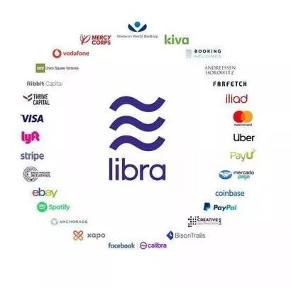 数字货币的支付方式多样化：技术如何推动用户选择的转变_对货币进行数字化叫什么名称_对货币进行数字化