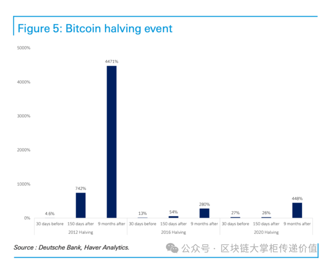 比特币现货流入选重现暴涨原因_比特币现货玩法规则_比特币曾在美国大选时期暴升120倍 历史能否重现？近20亿美元流入比特币现货 ETF