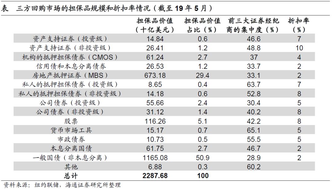 货币市场投资标的_了解数字货币市场的投资者结构：各类投资者对市场的影响_货币市场的投资对象包括