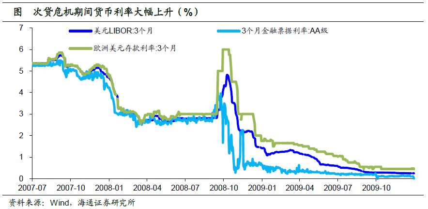 了解数字货币市场的投资者结构：各类投资者对市场的影响_货币市场的投资对象包括_货币市场投资标的