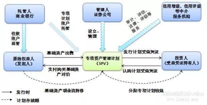 如何通过Binance交易所APP降低交易风险 | 关键措施与步骤_交易风险如何规避_降低交易风险的方法