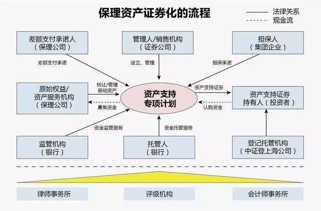 降低交易风险的方法_交易风险如何规避_如何通过Binance交易所APP降低交易风险 | 关键措施与步骤