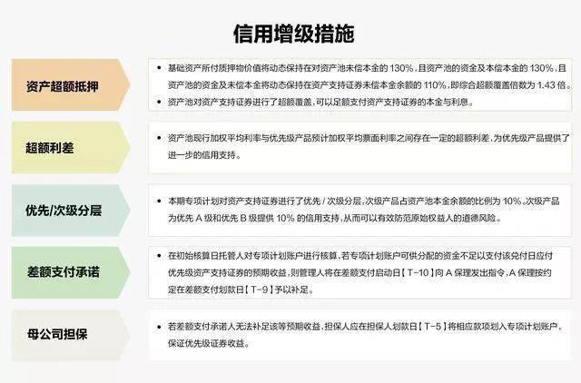 如何通过Binance交易所APP降低交易风险 | 关键措施与步骤_降低交易风险的方法_交易风险如何规避